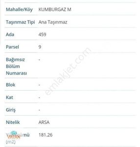 Arsa-Konut İmarlı