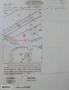 Arsa-Tarla