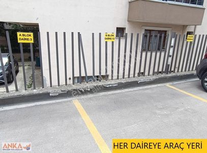 Konut-Daire