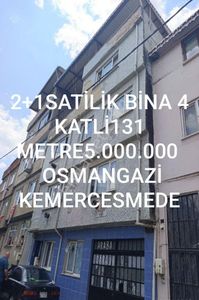 Konut-Daire
