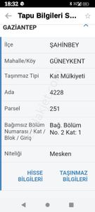 Konut-Daire