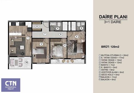 Konut-Daire