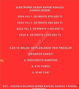 Arsa-Konut İmarlı