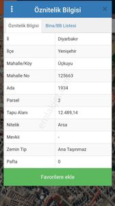 Arsa-Konut İmarlı