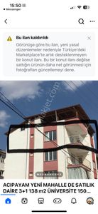 Konut-Daire