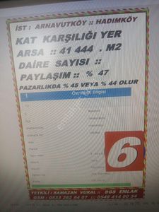 Arsa-Konut İmarlı