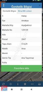 Arsa-Konut İmarlı