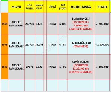 Arsa-Tarla