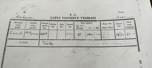 Arsa-Tarla