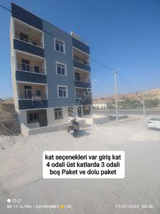 Konut-Daire