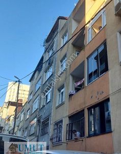 Konut-Daire