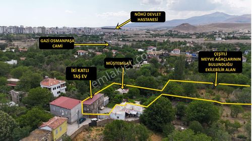 Arsa-Bağ & Bahçe