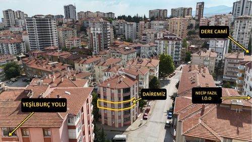 Konut-Daire