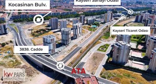 İşyeri-Dükkan & Mağaza