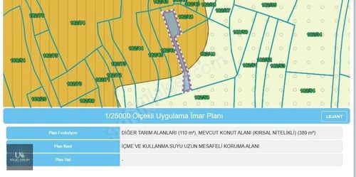 Arsa-Konut İmarlı