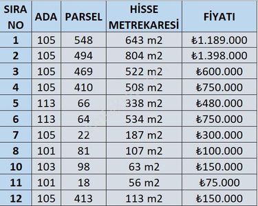 Arsa-Tarla