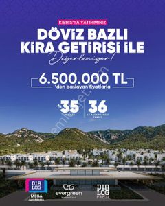 Konut-Daire