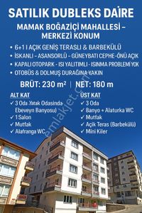 Konut-Daire