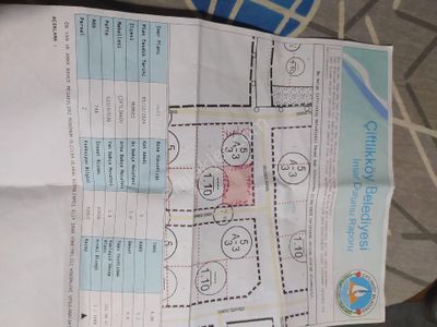 Arsa-Muhtelif Arsa