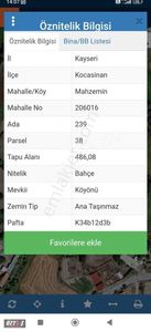 Arsa-Bağ & Bahçe