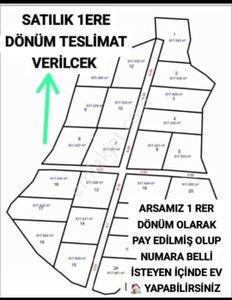 Arsa-Tarla