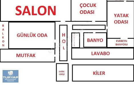 Konut-Daire