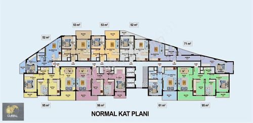 Konut-Daire