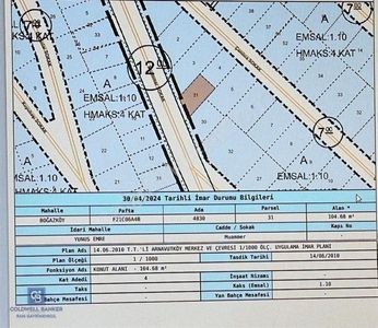 Arsa-Konut İmarlı