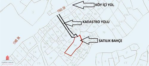 Arsa-Bağ & Bahçe