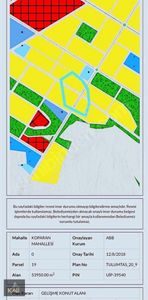 Arsa-Konut İmarlı