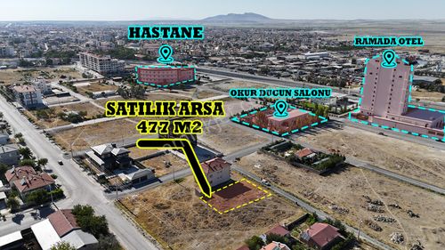 Arsa-Konut+Ticaret Alanı