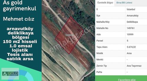 Arsa-Ticari İmarlı