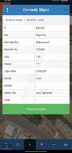 Arsa-Depo, Antrepo İzinli