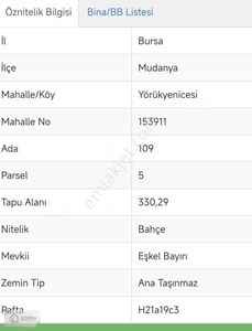 Arsa-Bağ & Bahçe