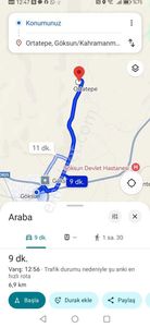 Arsa-Bağ & Bahçe