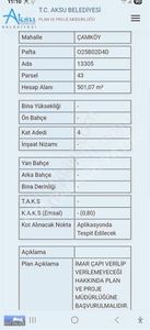 Arsa-Ticari İmarlı