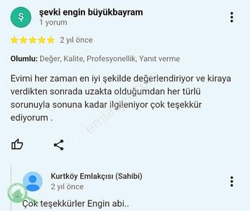 Konut-Daire