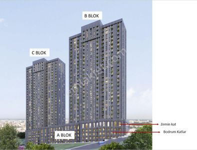 Konut-Residence