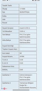 Arsa-Villa İmarlı