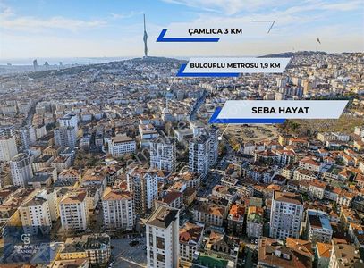 İşyeri-Dükkan & Mağaza