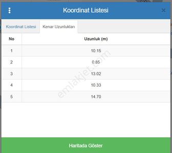 Arsa-Konut İmarlı