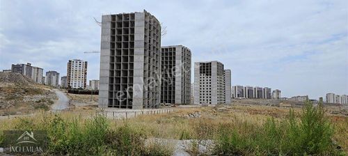 Konut-Kooperatif