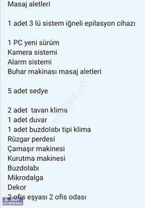 İşyeri-Dükkan & Mağaza