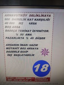 Arsa-Konut İmarlı