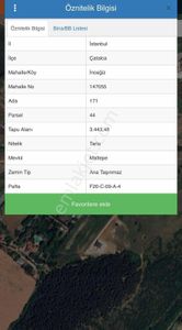 Arsa-Özel Kullanım