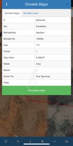 Arsa-Konut+Ticaret Alanı