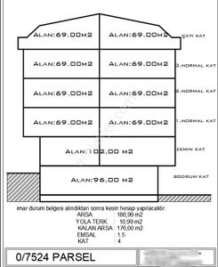 Arsa-Konut İmarlı