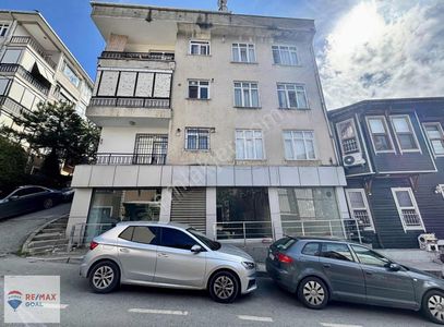 İşyeri-Dükkan & Mağaza