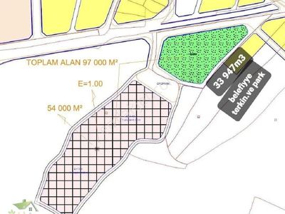 Arsa-Depo, Antrepo İzinli
