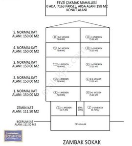 Arsa-Konut İmarlı
